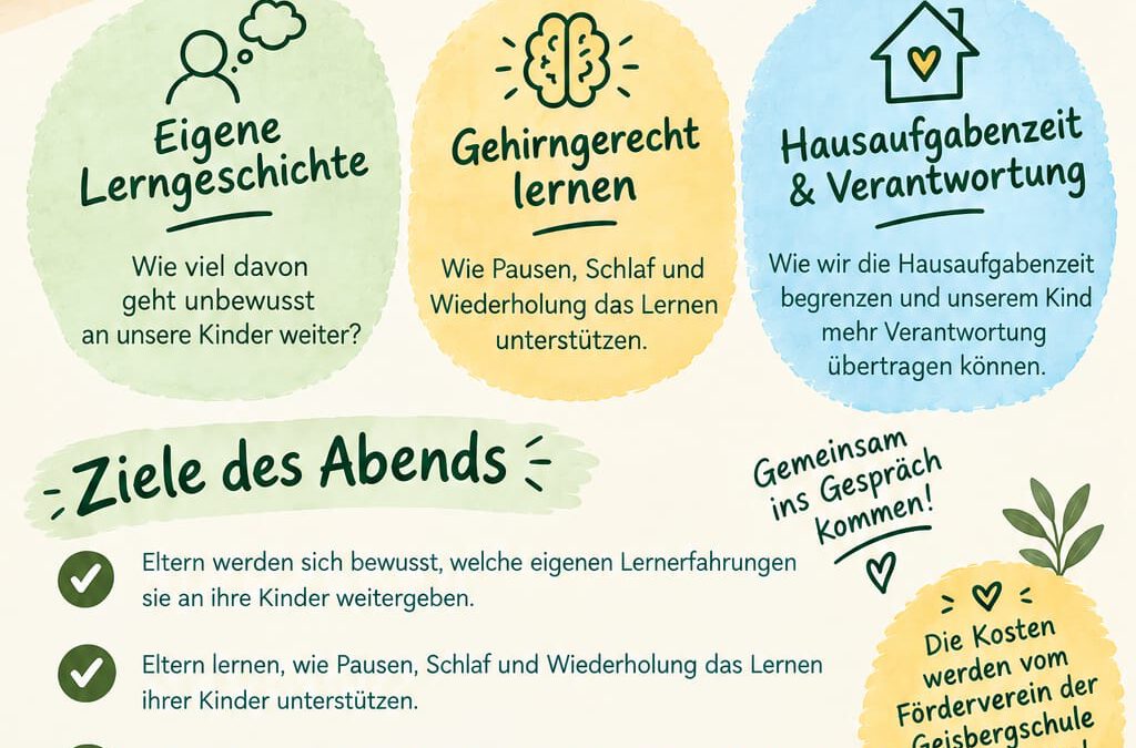Einladung des FV zum Elternabend
